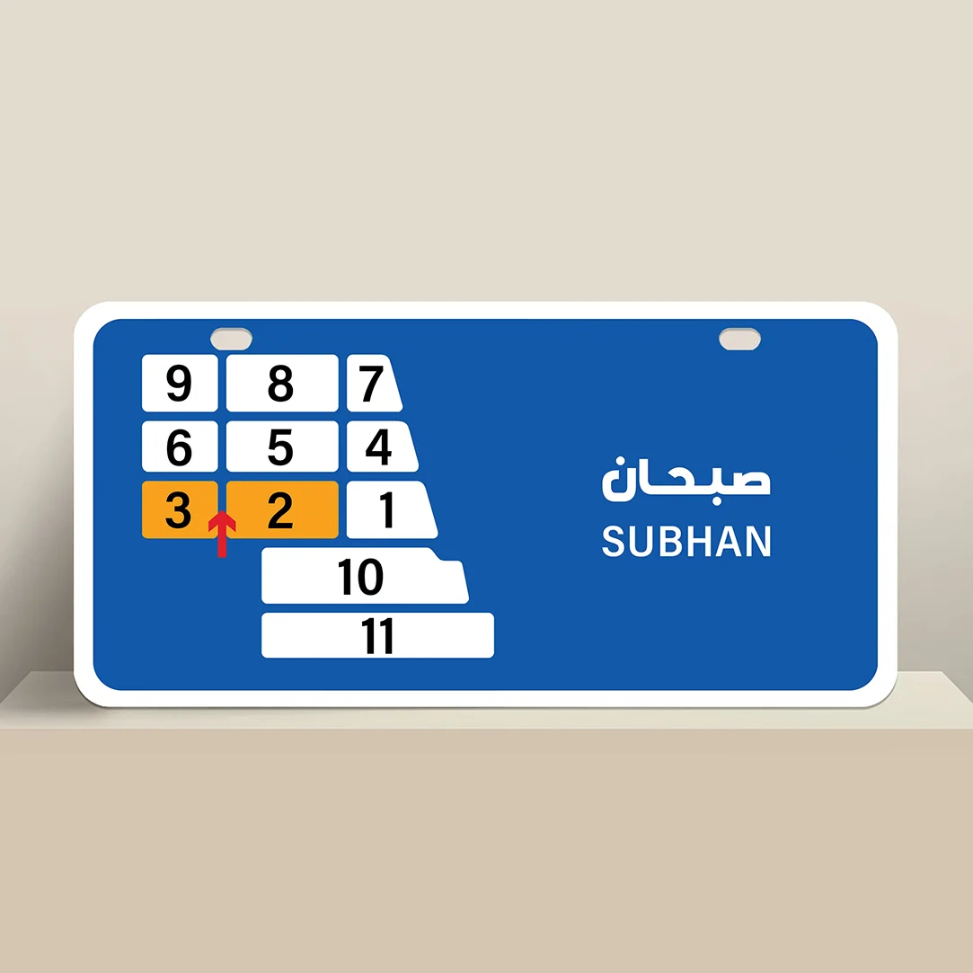 Subhan Area Blocks Guide Plate